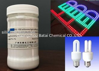 1.5 Microns White Powder LED Light Diffusing Agent untuk Light Diffuser Sheet PC